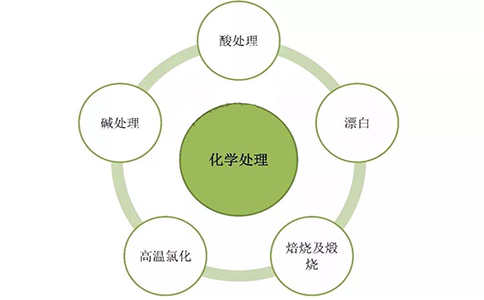 http://www.xuews.com/uploads/allimg/200108/1-20010P95942602.png